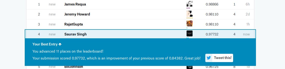 damngamerz's tweet photo. Well hadn't slept all night was it worth it? well it seems so :) #kaggle https://t.co/SlOGWQRa5G https://t.co/qM0Et8sMvU