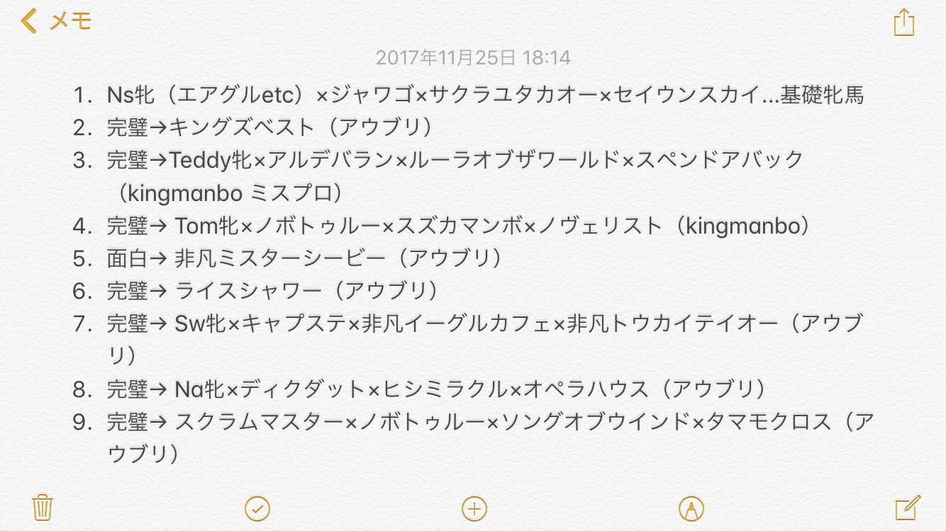 しろまた ダビマス スペンドアバック自家製を種牡馬化する 能力解析bcbcc おっしゃ G1 10勝以上で実績a維持したろ G1 13勝 ナシーム 格別 カットイン こりゃ 激アツ 確定やろ 結果 実績b落ち ダビマスむずかすぃ