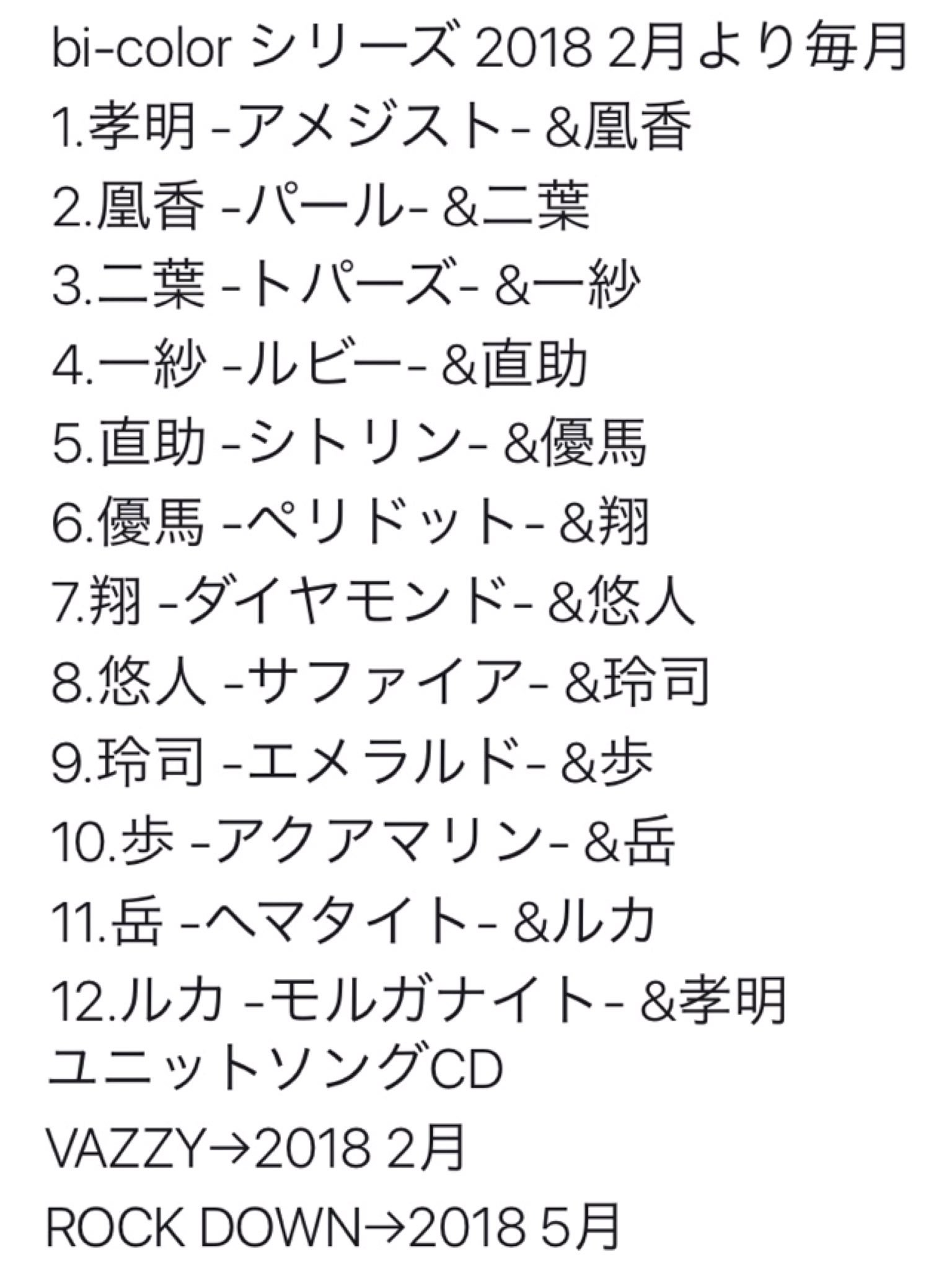 Maho ツキ とうらぶ用 Sur Twitter 何番煎じかわかりませんが ツキプロから来年デビューする作品バズロック Vazzy ヴァジー 紫 とrock Down ロックダウン ピンク 情報がごちゃごちゃしてるし人数が多い 関係性も見づらかったので自分用にまとめました ぜひ