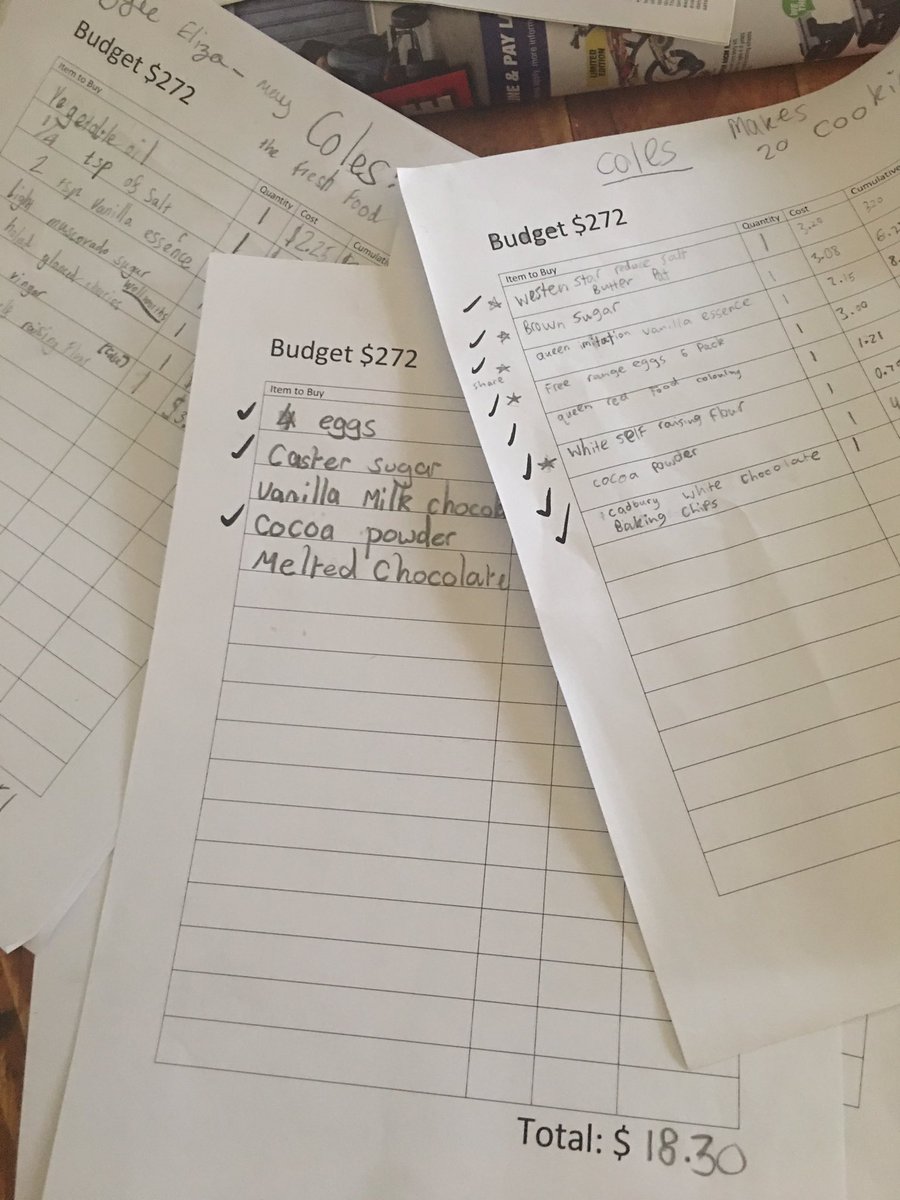 TGCThreeA's tweet photo. Our ingredients are sure for delivery on Wednesday! Nothing beats coming in under budget! #miniboss #cakestall #yearthreephilanthropists #bushikorichristmasappeal https://t.co/GvOGQkBqPI