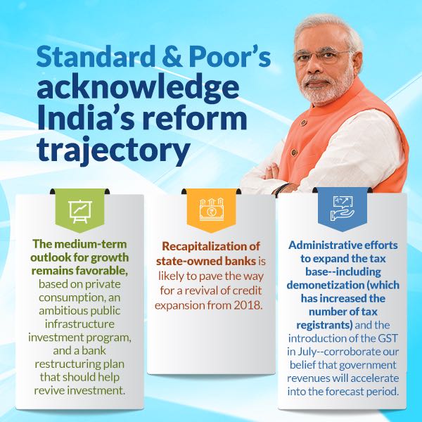 SuPriyoBabul's tweet image. After #Moody, even S&amp;amp;P has also acknowledged our PM @narendramodi Ji's hardwork and dedication towards the growth and development of our economy.