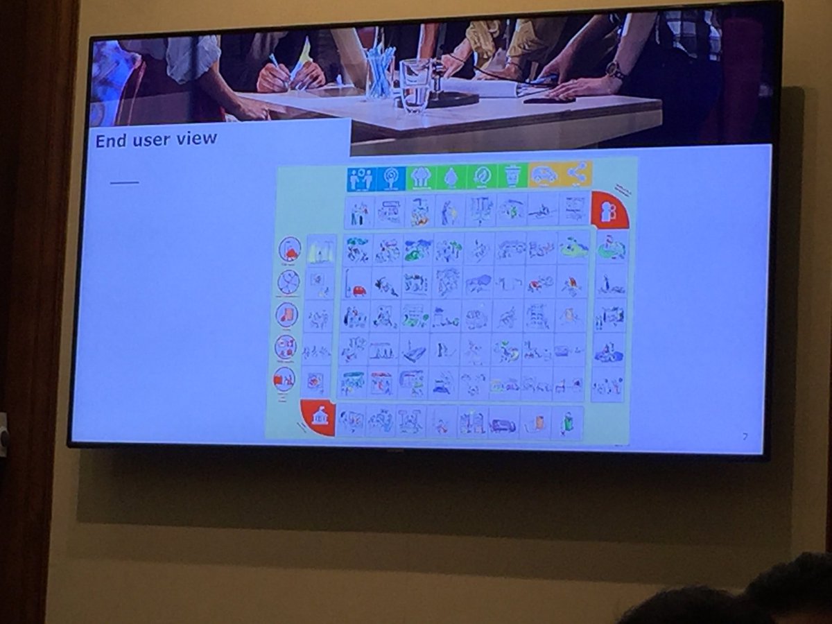 bjalnes's tweet photo. Ett nytt innovativt sätt att ta reda på vad alla behöver och vilka styrkor man har i ett byggprojekt som ett spel. François Pitti, Director of Foresight and Strategic Marketing, Bouygues Construction från Frankrike som presenterade på OECD byggindustrin 4.0 WS i Paris #bjalnes https://t.co/TT8tMA4ZqA