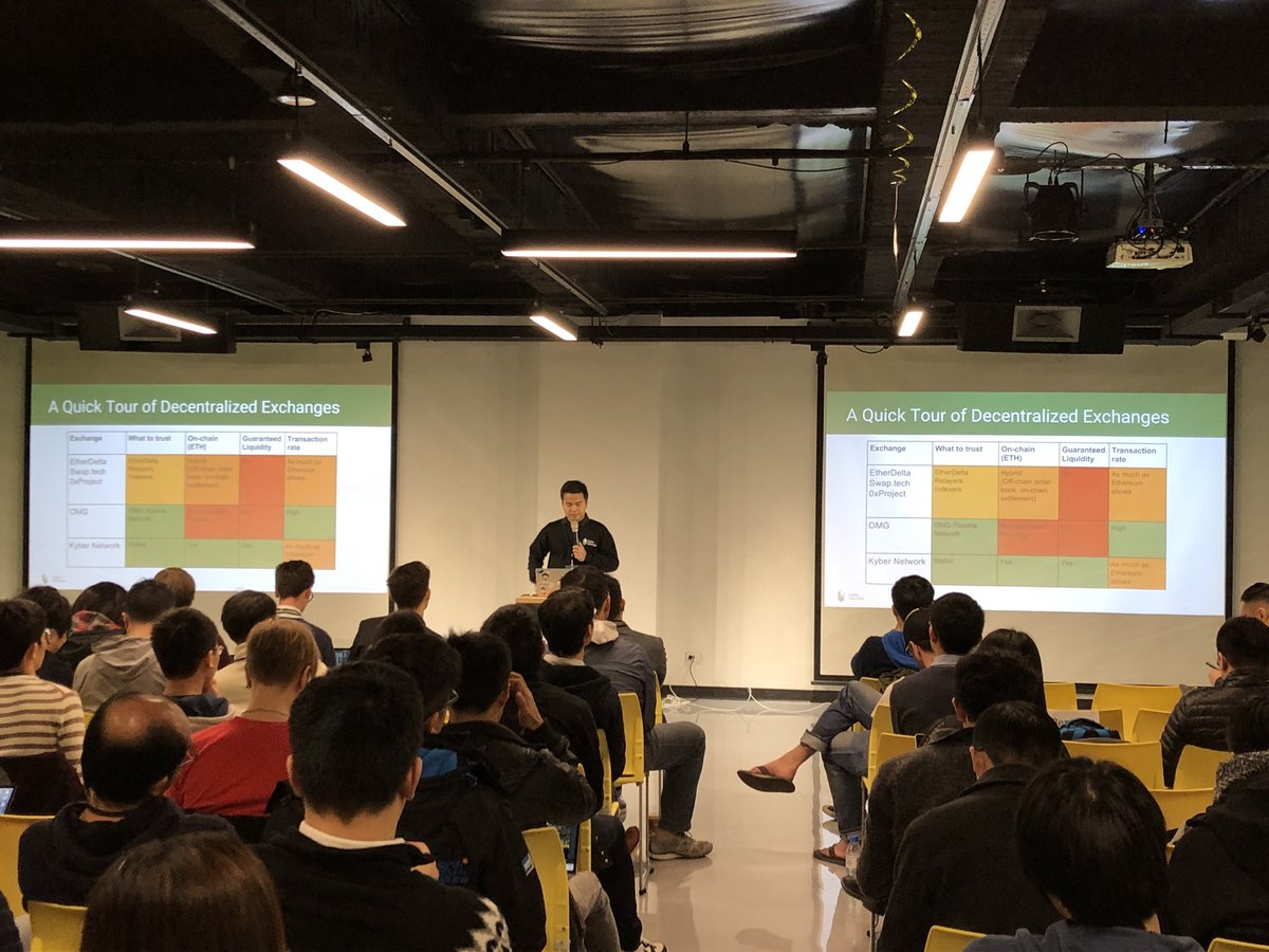 eth_taipei's tweet photo. @loi_luu is giving a talk about @KyberNetwork
#BeyondBlockTaipei https://t.co/Va0TimFTBl