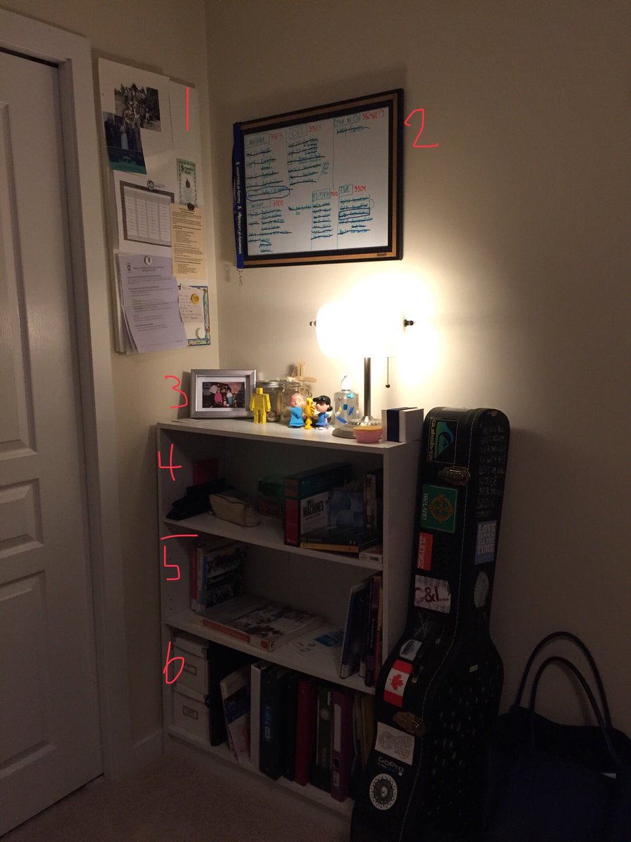 mrsscottperry's tweet photo. 1. First time Iβve hung this in 7 years.
2. Checklist I finished 3 weeks ago.
3. Shelf for knickknacks.
4. Shelf for stationery.
5. Shelf for library books.
6. Shelf for binders and such.
#organization #oddlysatisfying #myownlittlecorner https://t.co/IwvMGNJGGE