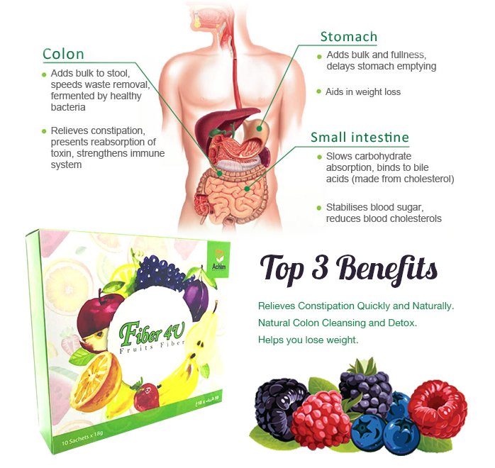 AchlimBeauty's tweet photo. Secret to Colon Cleansing and Faster Weight Loss.
https://t.co/gq6CqgaoLc

#FiberForColon #ColonCleasing #Colon #Constipation #LooseWeight #WeightLode #achlim #healthandbeauty #fruits #naturalfood #vegan #vegitarian #sale #blackfriday https://t.co/l7fRuYnJly