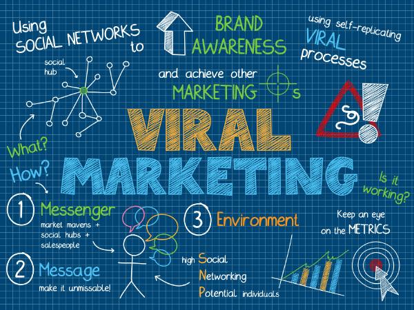 AlliStephenG's tweet photo. How to #Generate Viral #Content with Just One Click: =➤ https://t.co/TbsTKxEAwu

#startup #entrepreneur #GrowthHacking  #makeyourownlane #rt https://t.co/vaKHBIbkqV