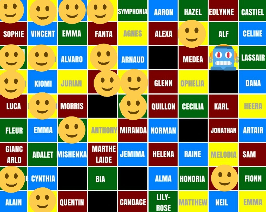 abasalam_'s tweet photo. 1817 list name, yang udah main bareng (di luar kelas dan interaksi di topik main) Teenyata masih banyak banget yg blm pernah main bareng /..... https://t.co/nvVrDAycmf