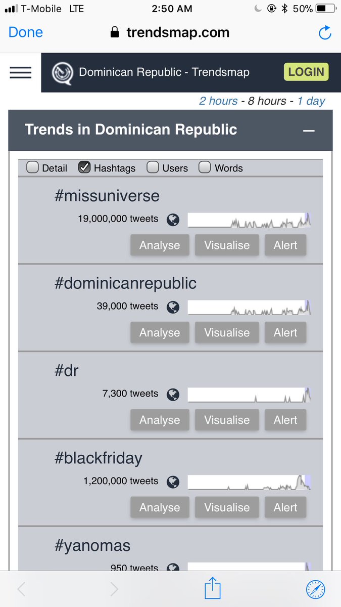 #RandyPlaza♛ tweet media