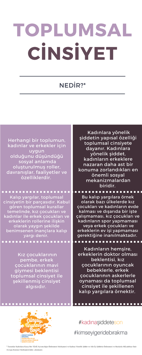 Undp Turkiye On Twitter Kadina Yonelik Siddet Sadece