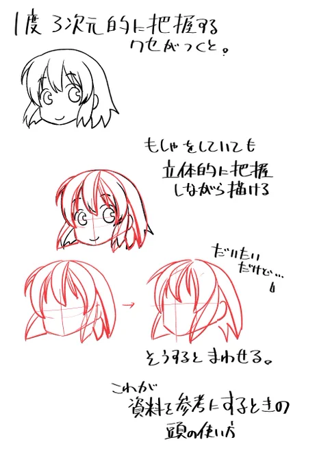 んでもって、一度3次元的に絵を描くようになると模写してても、その絵を図形じゃなくて3次元として捉えるようになる。 