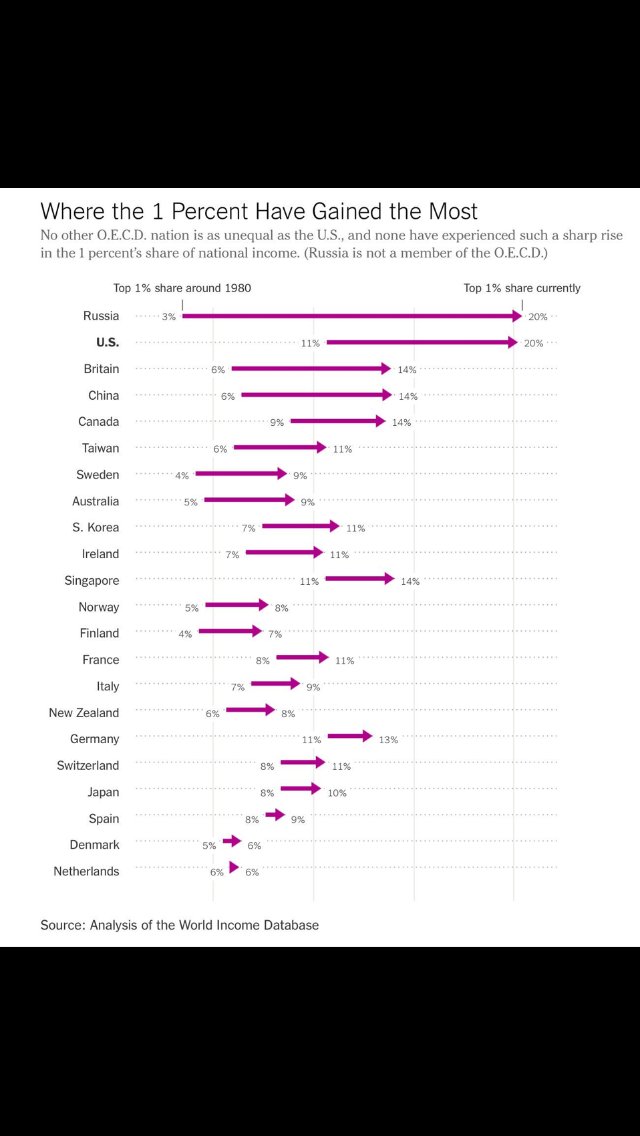 Charles Groenhuijsen tweet media