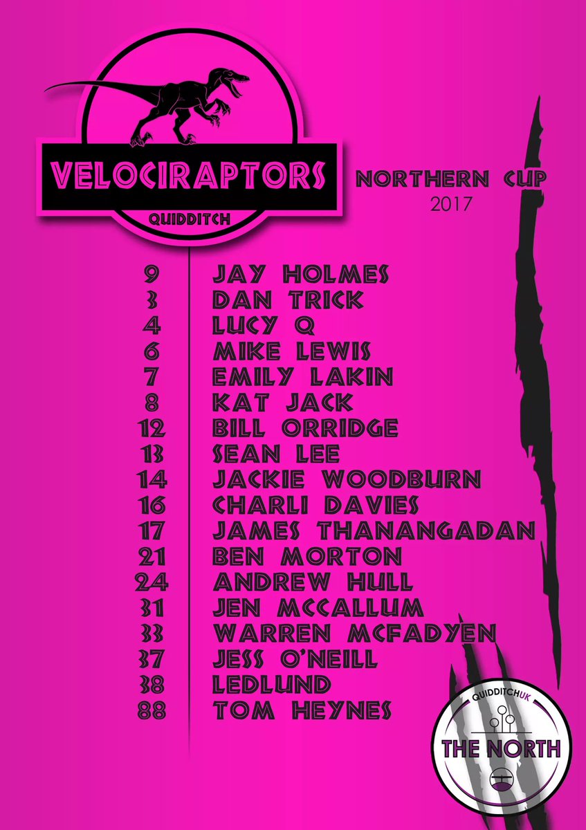 This weekend Velociraptors take on northern cup! Rundown of day 1 scores coming soon