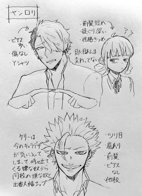 初期キャラデザ
あんま変わってないキャラと変わったキャラの差がすごいというか、見た目は決まってるけど性格決まってないっていうのが多いな 
