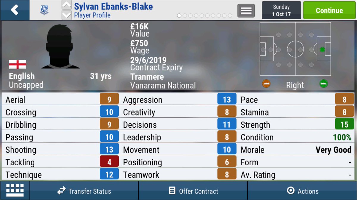 fm_blogger's tweet photo. Signed on a free, big name and still good technical attributes to add depth up top! #FMM18 #WeAreTheCommunity https://t.co/xyBqREK1OJ