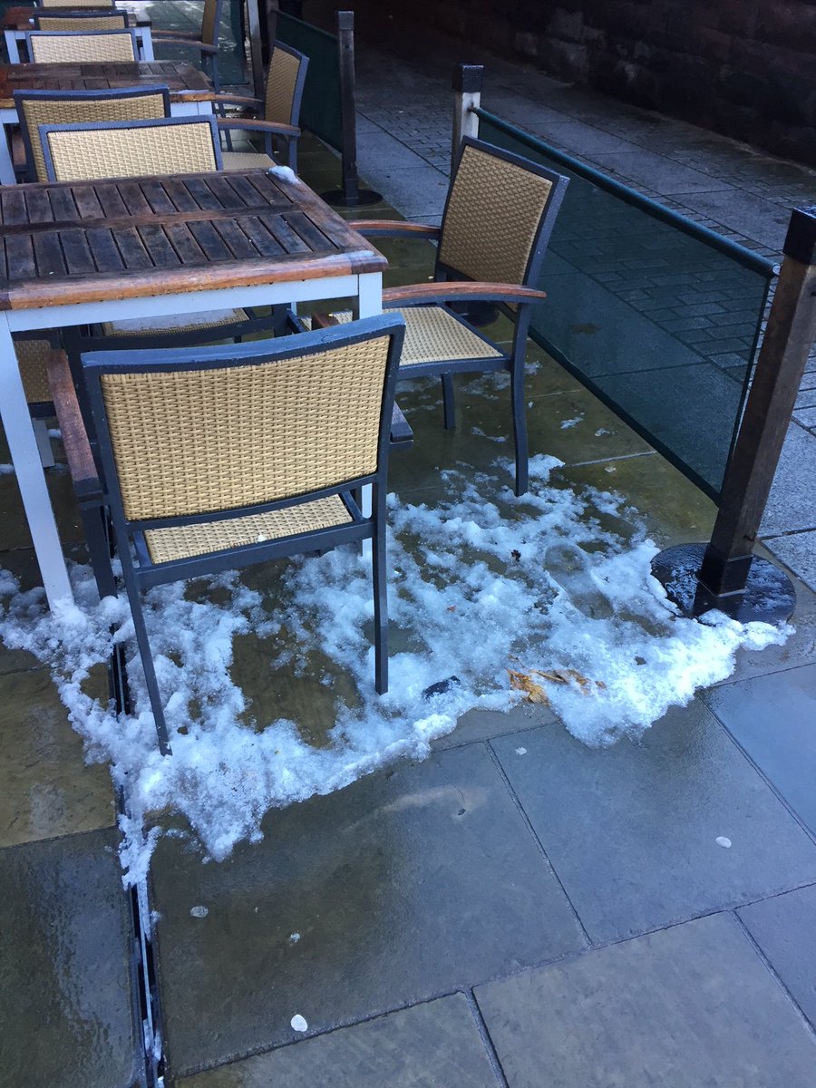 Careful out there!! Snowmageddon has hit Chester!!