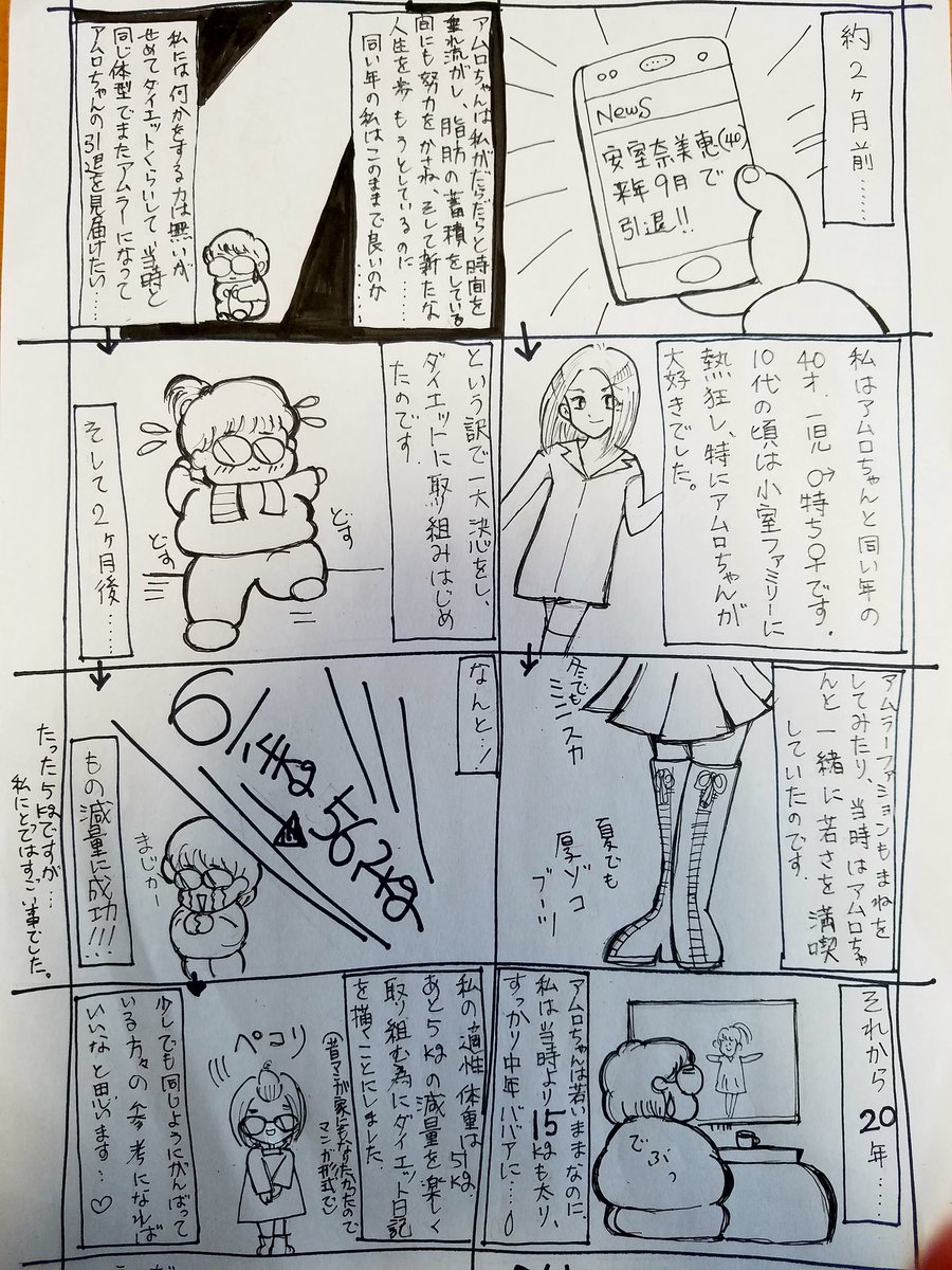 ダイエットマンガ