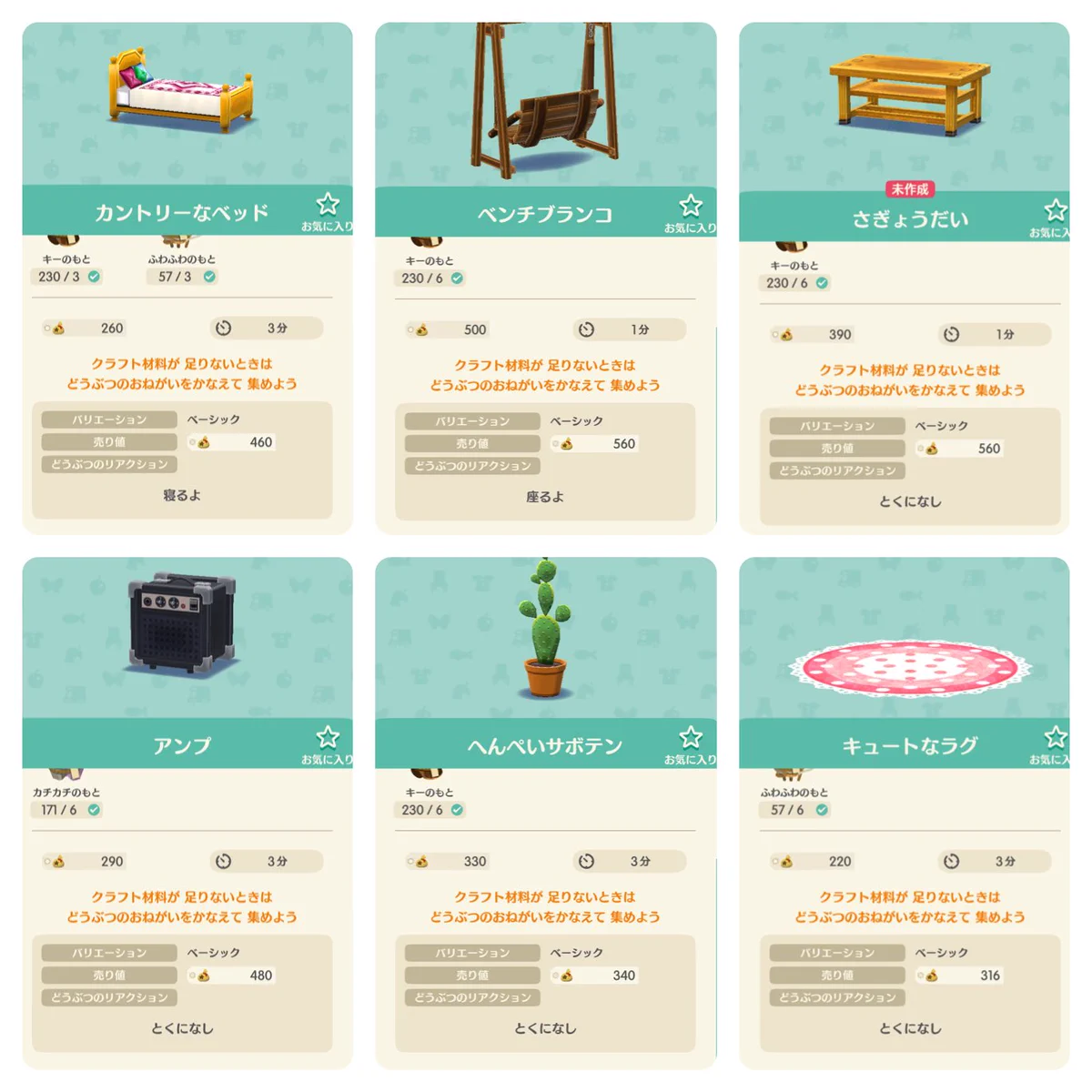 これでお金に困らない？「どうぶつの森」で作り値より売値が高いものがこれら！
