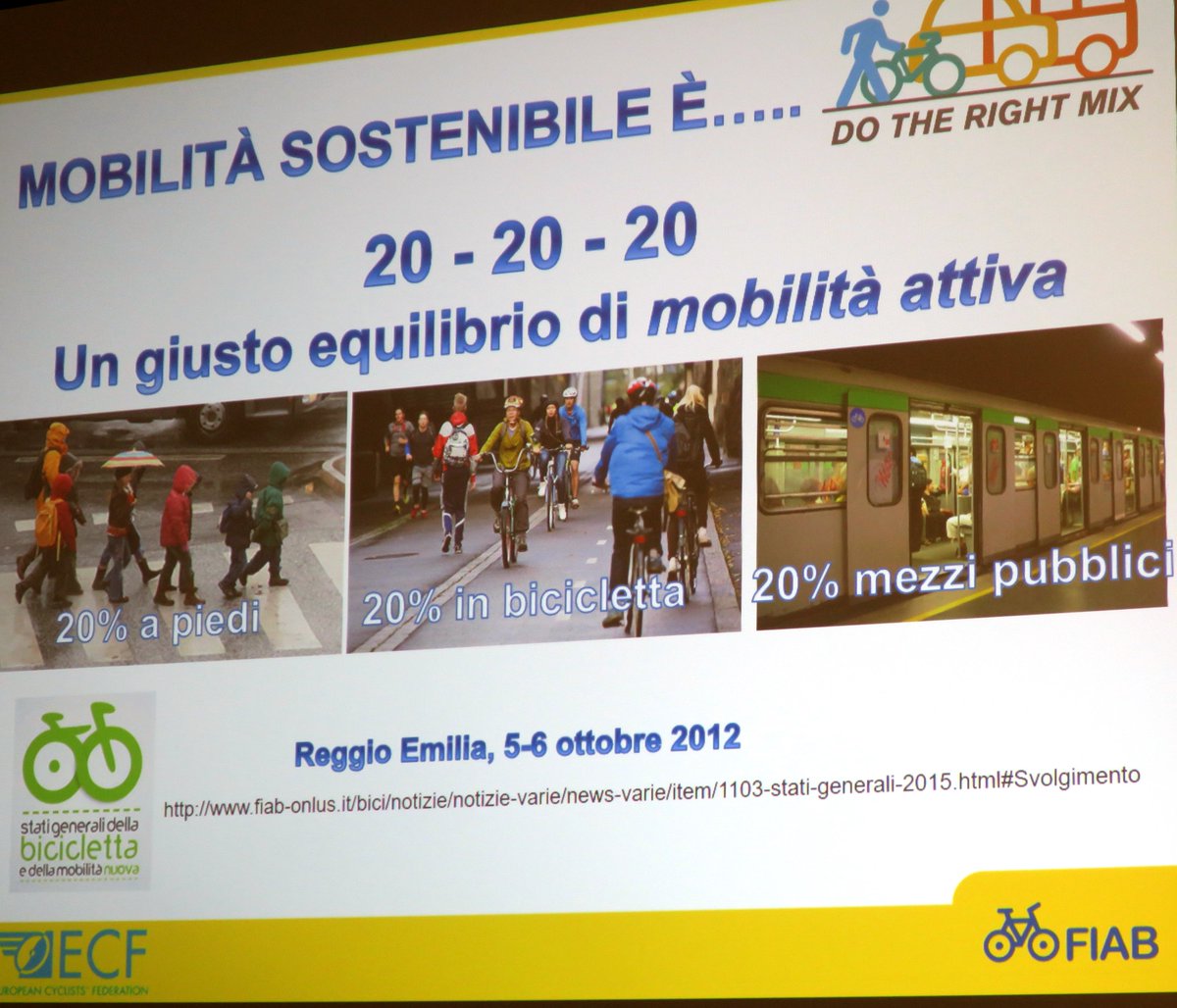fiabonlus's tweet photo. Quali saranno gli obiettivi #FIAB dei prossimo 5 anni?
#mobilitàttiva #dotherightmix #bikenomics #cicloturismo #futuro https://t.co/UB9wkFC2J8