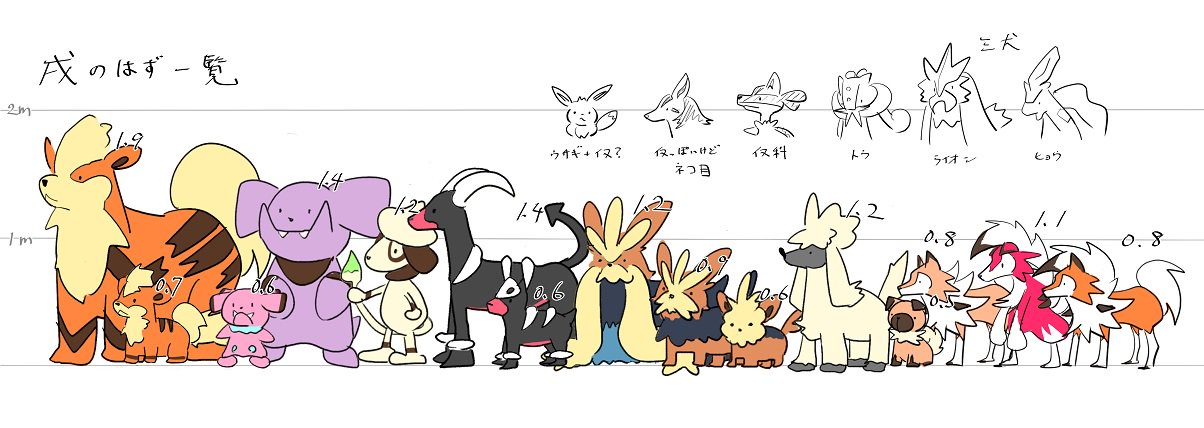 しいたけたいし 年賀絵用犬ポケモンメモ 思ったよりたくさんいてどうしようなった T Co 53lzu5ukyd Twitter