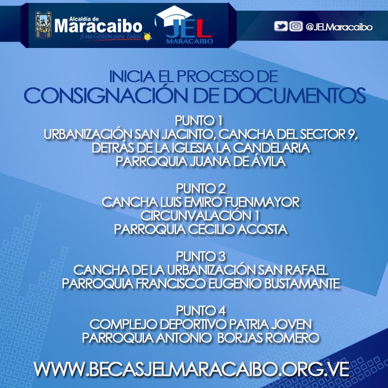 Nuestro equipo ya está listo en los 4 puntos de consignacion de documentos habilitados