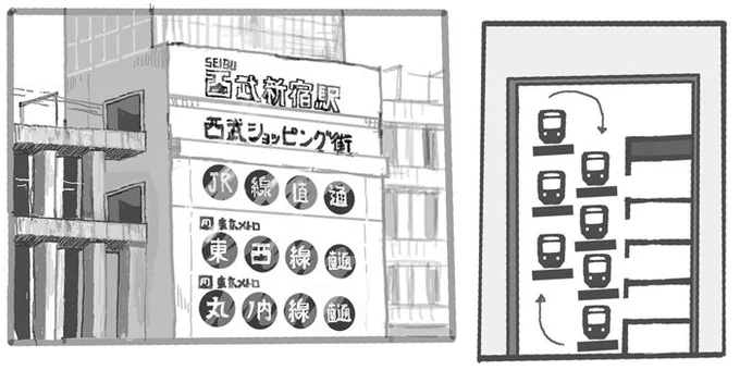 久しぶりの夢日記更新。西武新宿駅の夢 