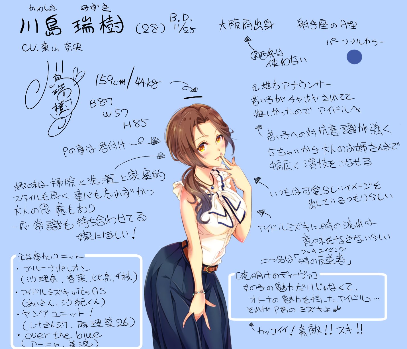 十叶みつき 3 W 3 川島さんハピバー 遅れちゃったけどすっごく好き 川島瑞樹生誕祭17 アイマスアイドル簡単紹介 T Co Juukd8tgcd Twitter