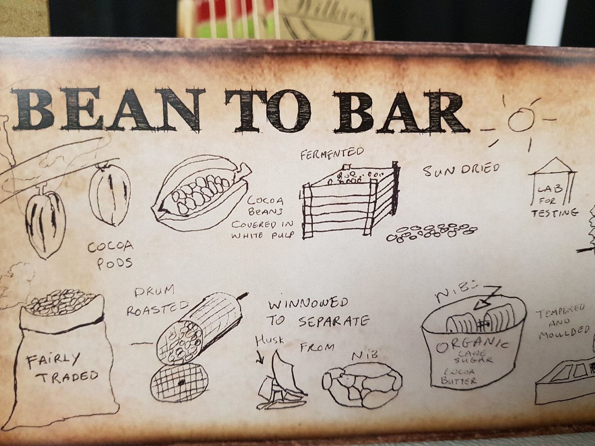 .<a href="/WilkiesBean2Bar/">Wilkies Chocolate</a> award winning chocolate are dairy, gluten, soya and nut free but more importantly their chocolate is absolutely divine #CorkChocFest