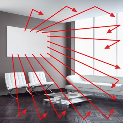 redhotgreenuk's tweet photo. Use modern #heating_panels for your heating requirements of home and office! https://t.co/y5SsPeeJmy https://t.co/15VXOWuxJq