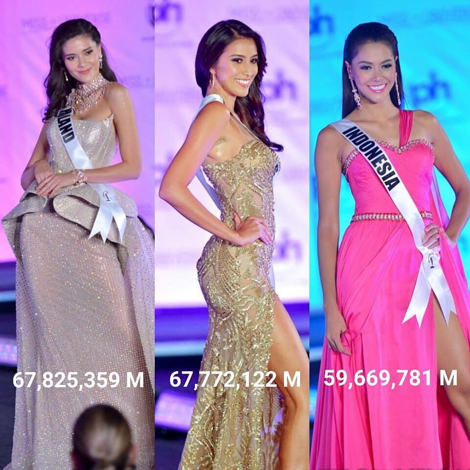 Masih ada waktu jangan mau kalah! Ayo vote! Super Tweet and Retweet #MissUniverse #Indonesia