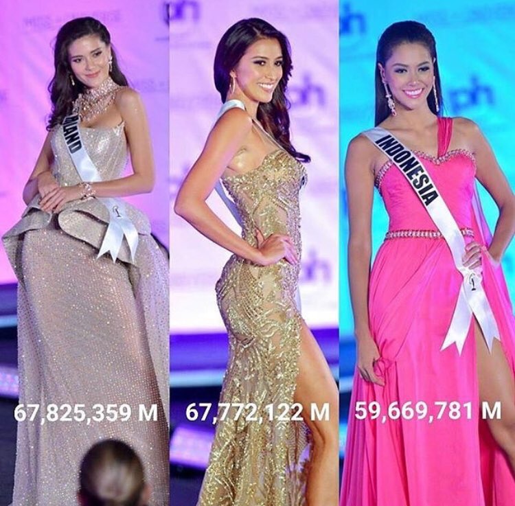 ariharyant's tweet photo. Ayo vote masyarakat... #MissUniverse #Indonesia https://t.co/QYhQ67HHiM