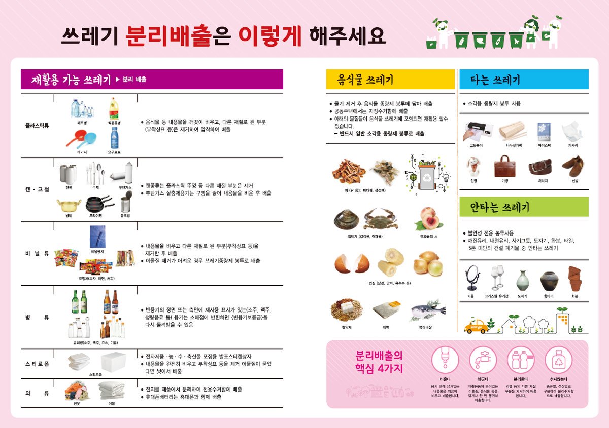 ghghghoho's tweet photo. #성남시 #생활쓰레기 어떻게 처리할지 긴가민가 하셨다면,
#분리배출 방법 공유하세요! https://t.co/afOB2Wy7RC