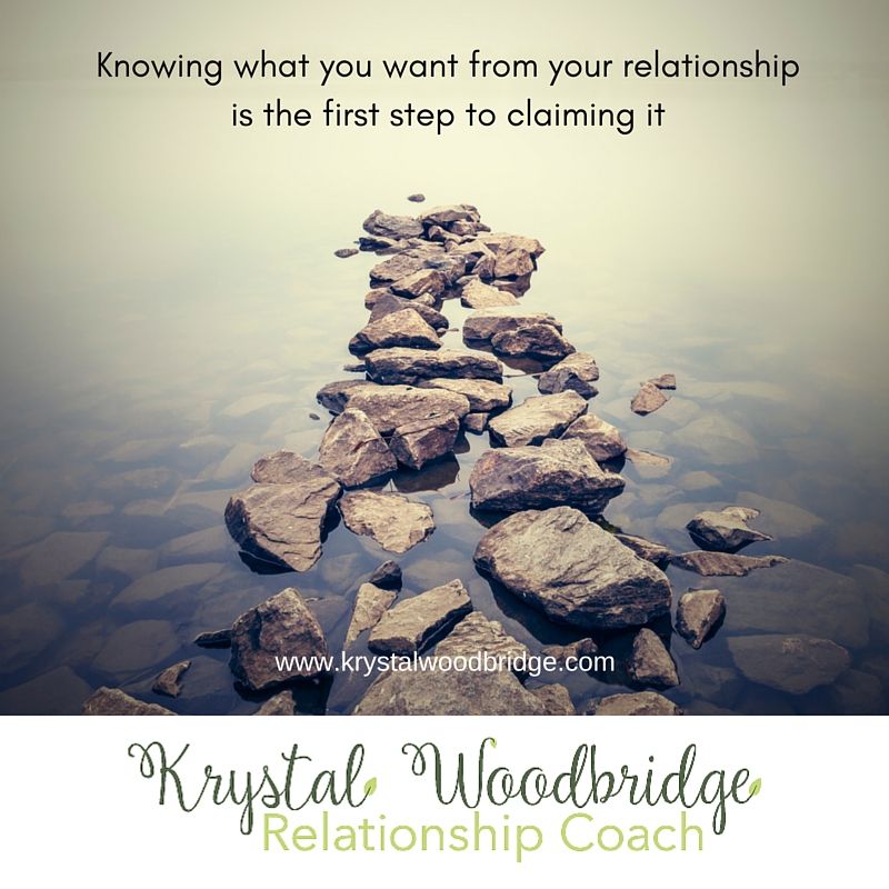 #couples #relationships #relationshipcoach #nature #natureinspiredrelationships #conflict #communication