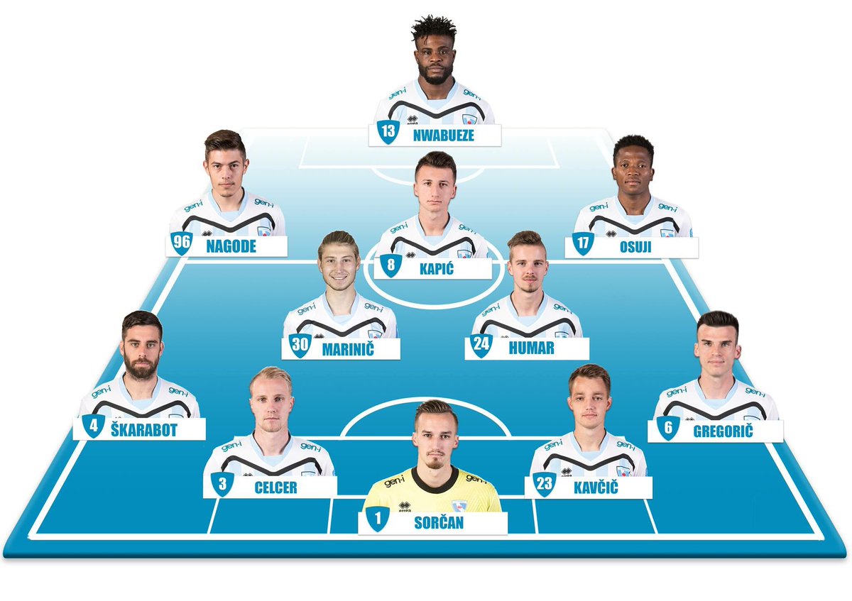 NDGorica's tweet photo. Znana je začetna enajsterica za tekmo z NK Ankaran (15.00 / Nova Gorica).
Klop: Štrukelj, Curk, Jogan, Jermol, Džuzdanović, Gulič, Filipović.
#GORANK #plts #GremoPlavi https://t.co/R9WdxAq0Gk