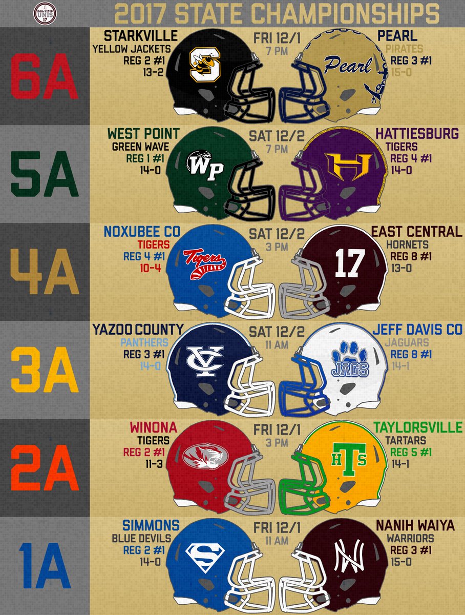 hailstateunis's tweet photo. The 2017 Mississippi State Championships Schedule is set! Looking forward to catching a couple of these games next weekend.

Helmets: https://t.co/1auTWddW3z

Hi-res Graphic: https://t.co/N5i1zOfk31 https://t.co/oGMATZqjuO