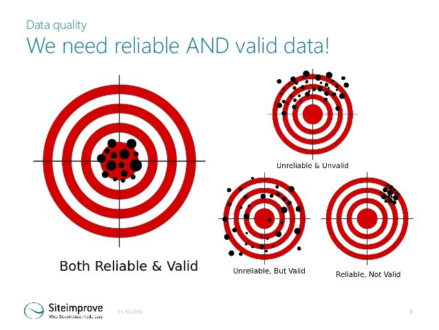hanifadel's tweet photo. #Wk_10 #Research_Project @taibah_dental:
@thifnawy talked about how to develop a #Valid 🎯 and #Reliable 👥📝👥📝 #Research_Tool https://t.co/de1gNdc6Dl