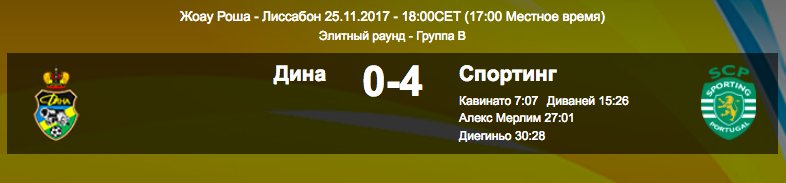AmfrOfficial's tweet photo. #КубокУЕФА #FutsalUEFACup Элитный раунд. Группа B. #Дина (Россия) - #Спортинг (Португалия). 0:4. https://t.co/p4epy9D7m4
