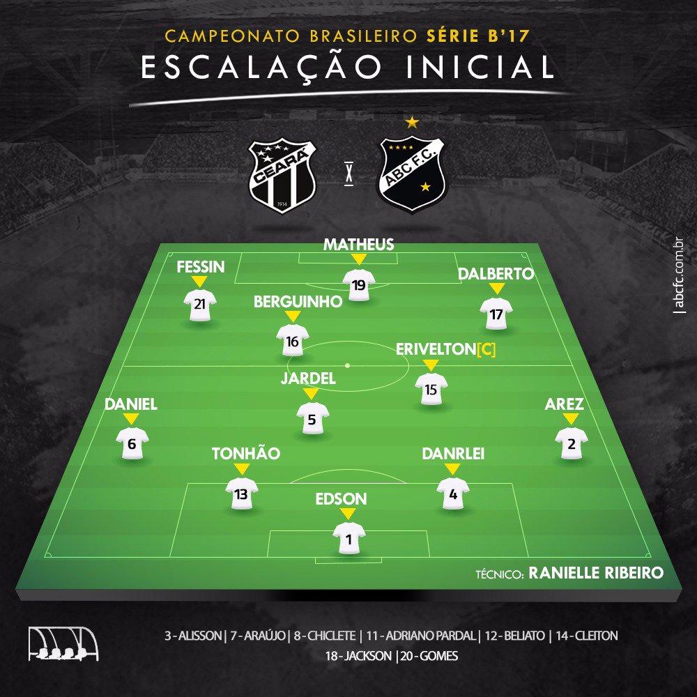ABCFC's tweet photo. ⛿#SempreABC | O Clube do Povo está definido para enfrentar o @CearaSC!
#BoraABC https://t.co/xfSrriKjhy