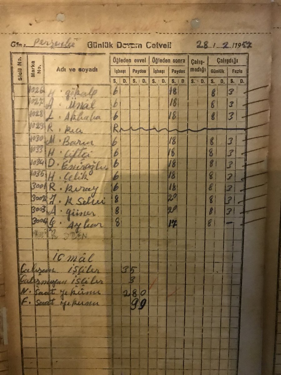 aydinermurat's tweet photo. Üzerinde 28.02.1957 yazan bu “Günlük Devam Cetveli” Bomonti bira fabrikasındaki işçilerin işe geliş gidişlerini yazmak, maaşlarını hesaplamak içinmiş. Yani o zamanın İK Sistemi #öylebirgeçerzamanki https://t.co/r87AjO8ifw