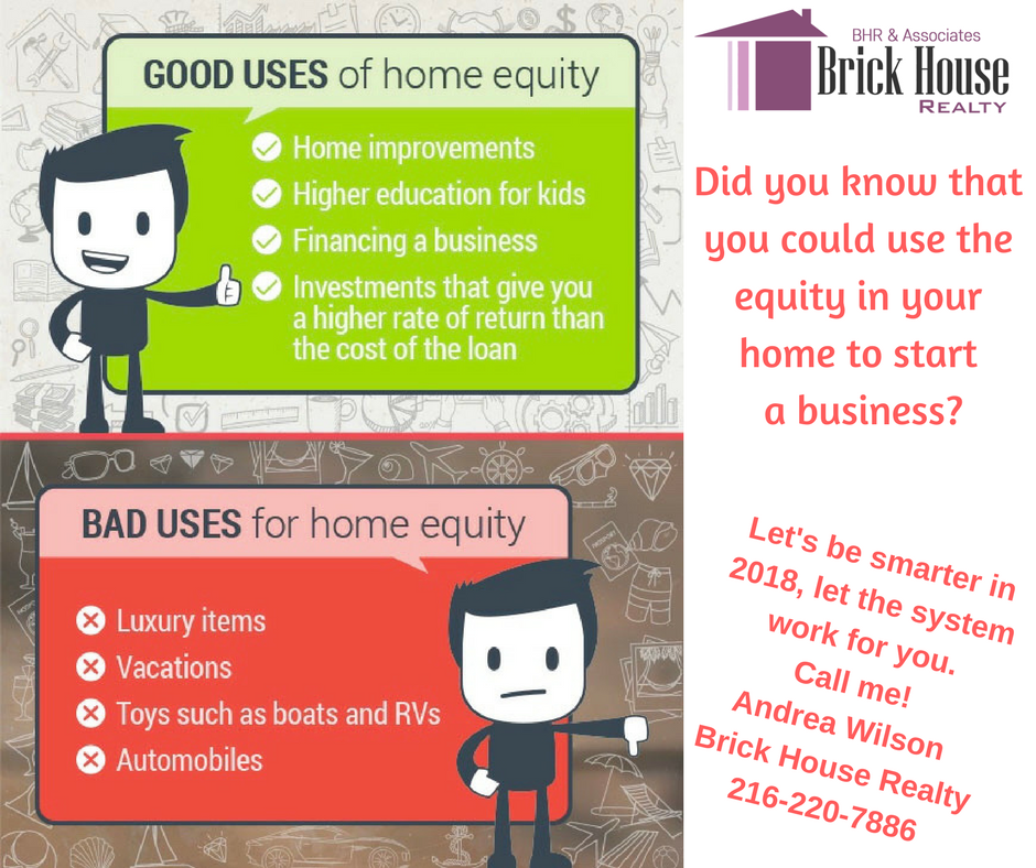 brick_house_rea's tweet photo. It is not always easy to get a business loan as a new business. But if you own a home you could pull the equity to start that business. #masterplan #equity #beyourowninvestor #brickhouserealty #realestategoals #fixandflip #buyandhold #clevelandrealtor #firsttimehomebuyer https://t.co/Zfx6aSGGeQ
