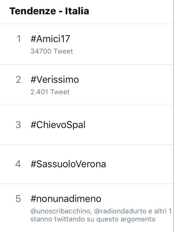 Sara_J27's tweet photo. In questa giornata abbiamo lottato anche contro le tendenze di #amici #verissimo #SassuoloVerona e tanti altre che sono rimaste in testa tutto il giorno. 
Ma #nonunadimeno dopo un anno è ancora li a prendersi il suo posto nelle piazze virtuali! #siamotempesta virtuale https://t.co/u1K9WEXqs2