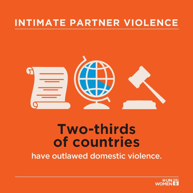 UN's tweet image. Saturday is Intl Day to End Violence against Women.

@UN_Women is pushing for legislation that recognizes  importance of criminalizing perpetrators of gender-based violence. unwo.men/zRKi30gAgzP #16days #OrangeTheWorld
