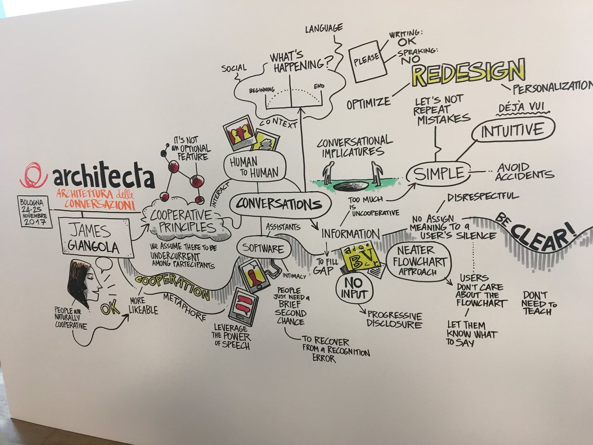 #IIAS17 contesto per belle interazioni  ...