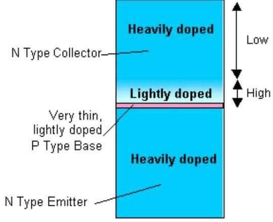djntype tweet picture