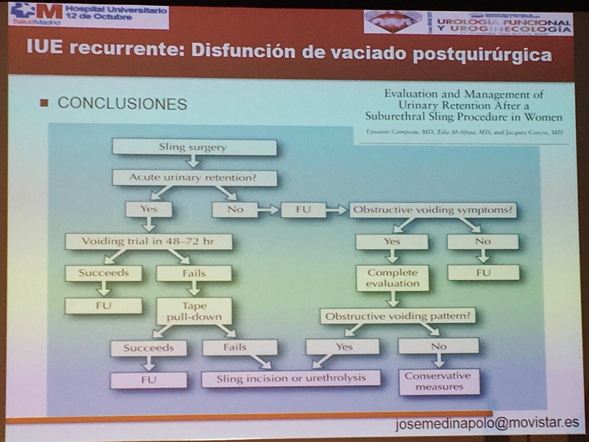 dr_arlandis's tweet photo. Excelente ponencia Dr Medina en #SINUG2017 @sinug_org  ¿que hacer en la Disfunción vaciado Post quirúrgica? https://t.co/kIsTBQeR86