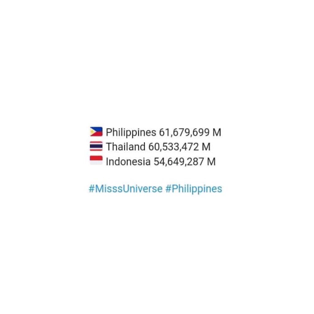 kramsuperstar's tweet photo. Keep on tweeting and re tweeting until 2am for the new Queen of the Universe!!!
#MissUniverse #Philippines https://t.co/URwQEEMOiE