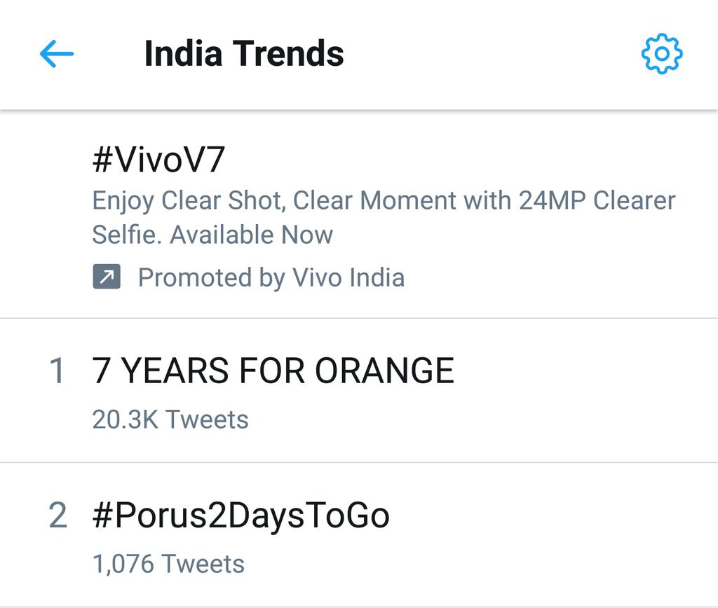 Royalruup's tweet photo. 20.3K Tweets & Counting โ
Snap teesi pettey lopu count perugutu undi ๐ฅ
#RamCharan Fans ๐ช๐ช๐ช
#7YearsForOrange KUMUTUNARU KADHA AYYAAAA !!! #ORANGEFANS POWEE
๐ 7 YEARS FOR ORANGE ๐ https://t.co/dkqQ7XpNny