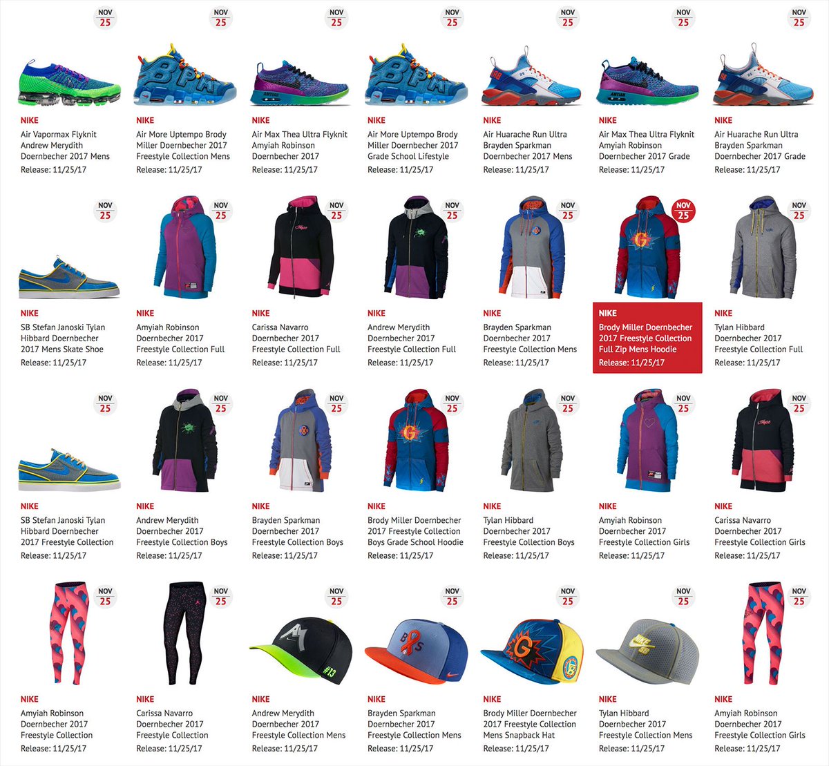 doernbecher clothing