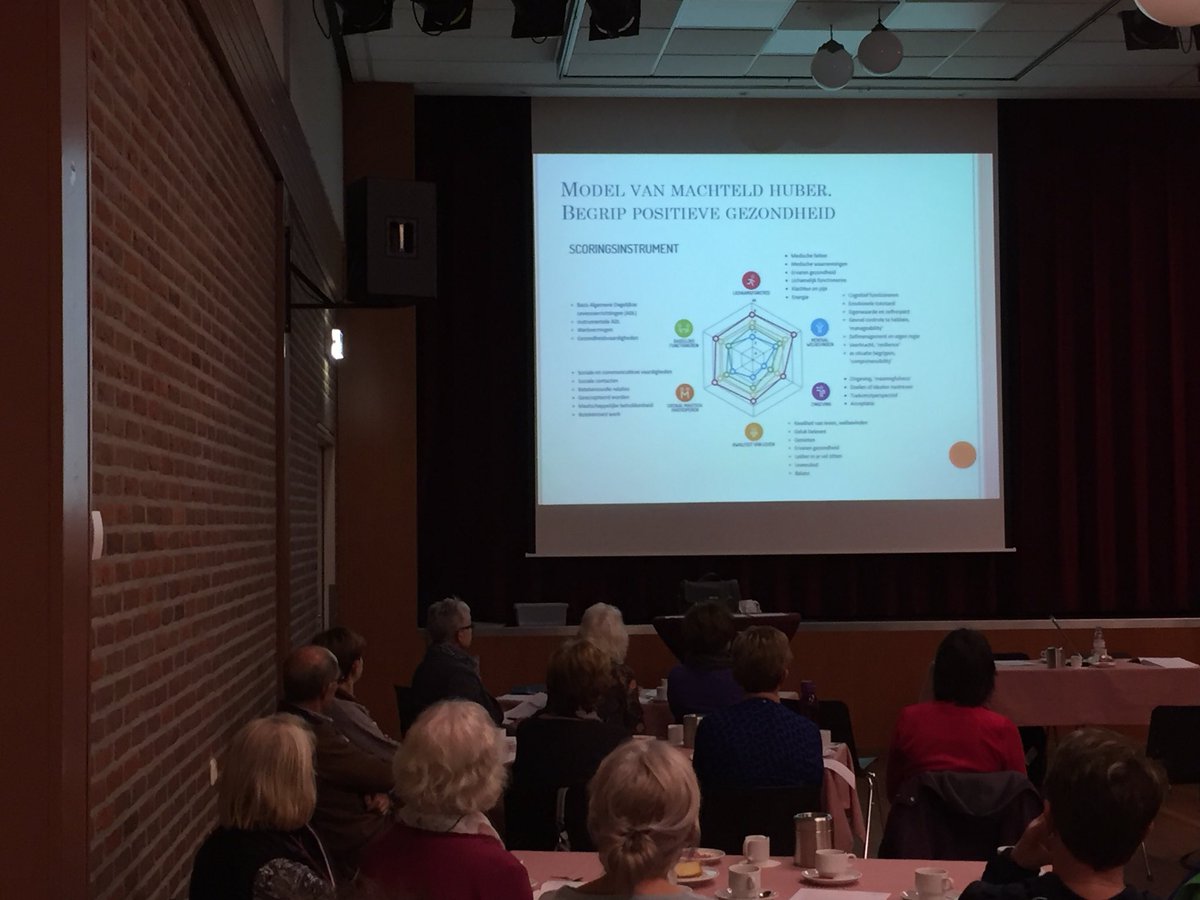 MBvO docenten aan de slag met ‘Positieve Gezondheid’ van <a href="/InstPosHealth/">iPH</a> tijdens de <a href="/VML_Nederland/">VML</a> netwerkbijeenkomst regio Zuid-Nederland