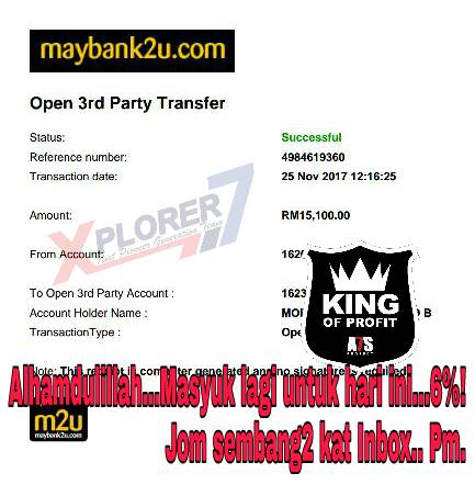 RUnbeatable's tweet photo. Nak faham dan dapat join dulu..baru tahu..sooo,,yang nak kaji2 boleh tengok jerrrr..

#kingofprofit
#riztheking
#atsprojek https://t.co/GCxUHnBpeS