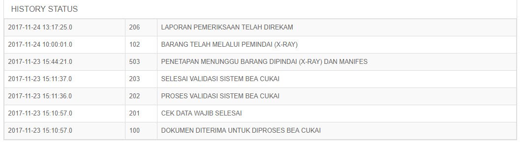 hengki's tweet photo. @BC_PasarBaru Yth. BC kalau paket sudah sampai tahap "LAPORAN PEMERIKSAAN TELAH DIREKAM" masih butuh berapa lama sampai paket di release untuk di anter  ? thanks https://t.co/1KORmNQ8Up